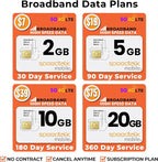SpeedTalk Mobile Pre-Paid SIM Card Starter Kit – No Contract Wireless Plans - Image 4