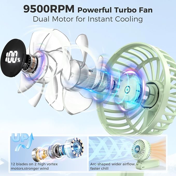 Portable Handheld Fan, 5000mAh Rechargeable Battery, Max 15H Cooling, 4 Speeds - Image 2