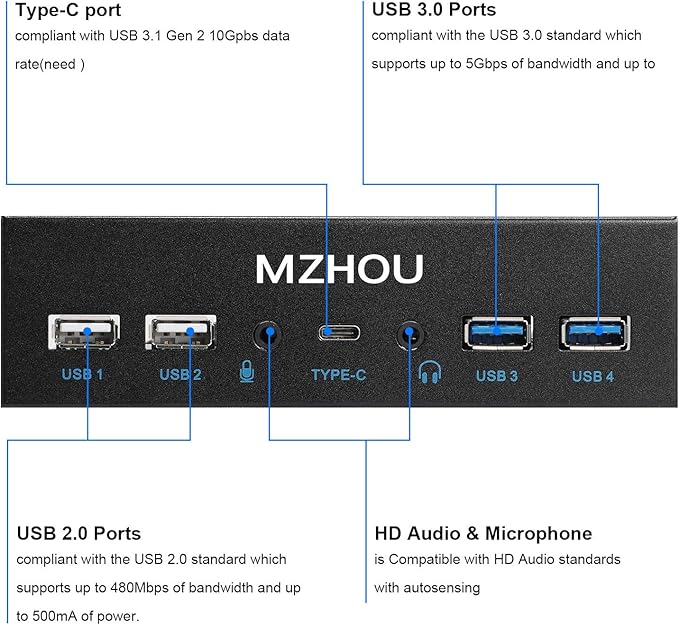 USB2.0 + 3.0 Metal Front, 5.25 inch 19Pin Front Panel Adapter, 4 USB 3.0 Port - Image 4