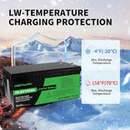 24V 100Ah LiFePO4 Lithium Battery, Built-in Smart BMS, Low-Temp Protection Up - Image 3