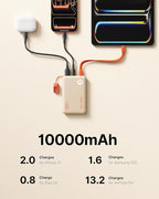 INIU 45W Fast Charging Portable Charger, 40% Smaller 10000mAh - Image 7