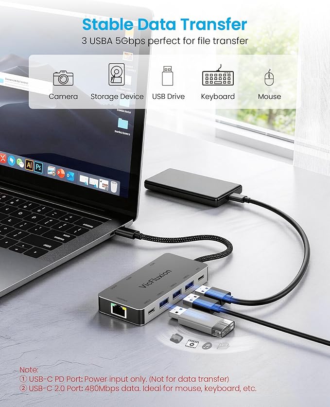 USB C Docking Station Dual Monitor, 9-in-1 USB Hub - Image 6