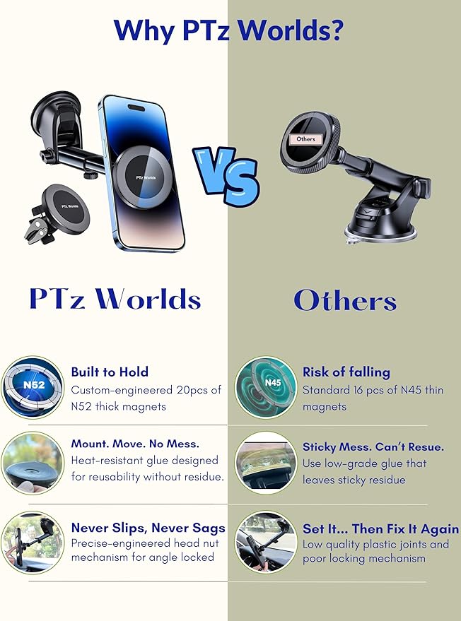 PTz Words for MagSafe Windshield Mount - Image 2