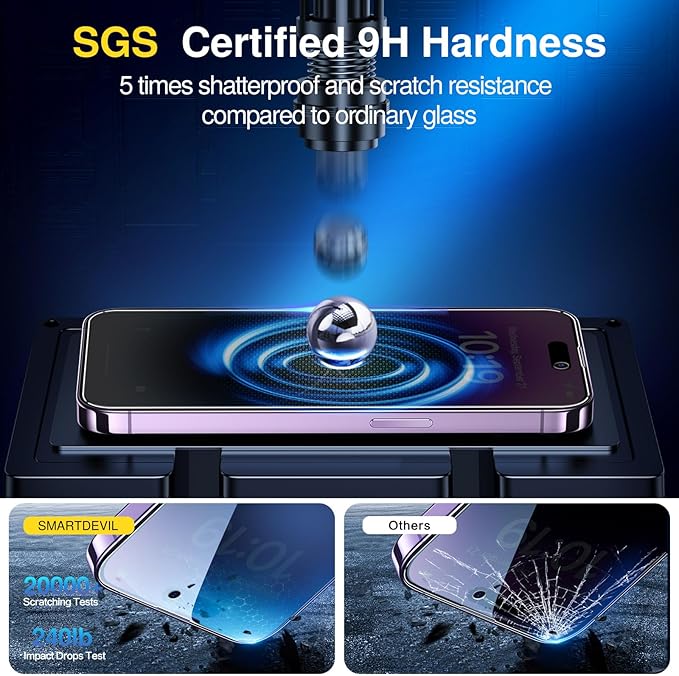 SMARTDEVIL 2+2Pack Privacy Screen Protector - Image 5