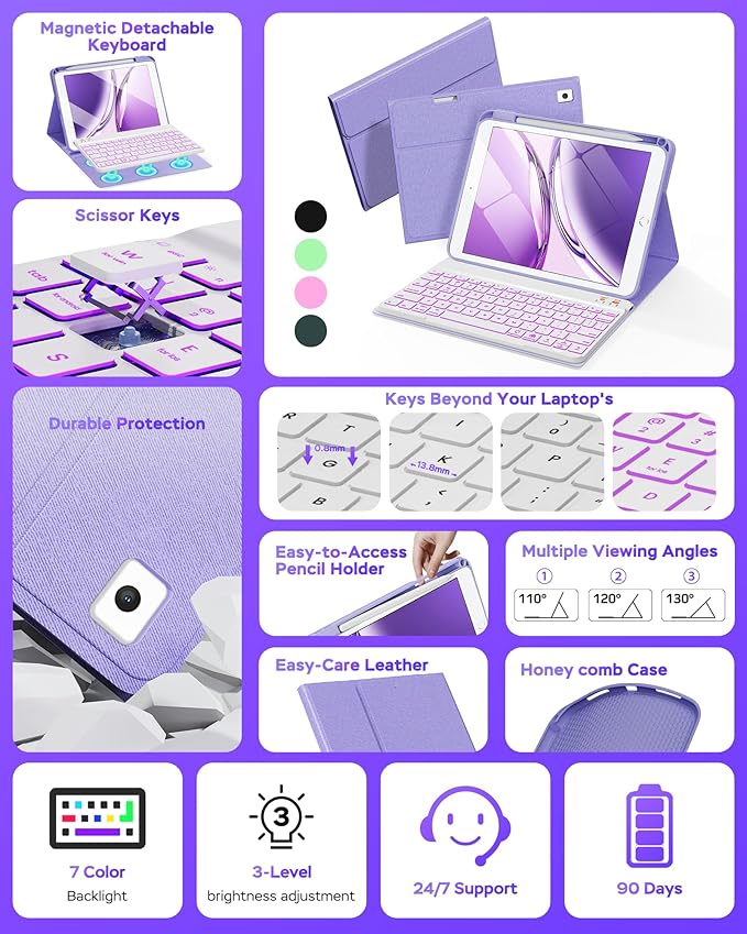 Keyboard Case for iPad 9th 8th 7th Generation 10.2" - Image 3