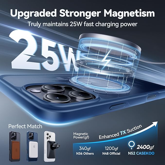 CASEKOO Designed for iPhone 16 Pro Case - Image 2