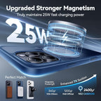 CASEKOO Designed for iPhone 16 Pro Max Case - Image 2