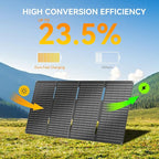 Ecosonique 60W Portable Foldable Solar Panels Charger Fast Charging - Image 5