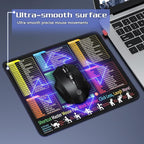 Excel Cheat Sheet Desk Pad - Image 6
