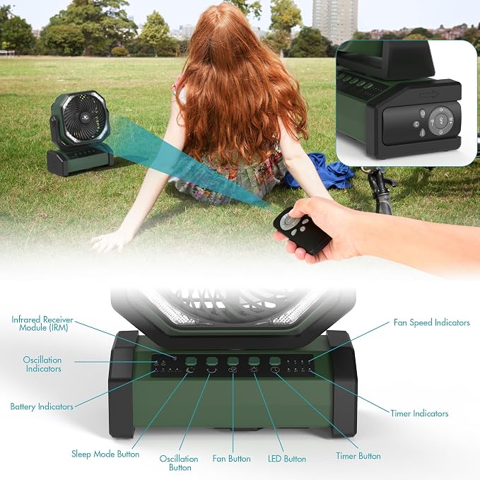 KITWLEMEN Camping Fan with Light - 20000mAh Rechargeable Battery Fan - Image 7