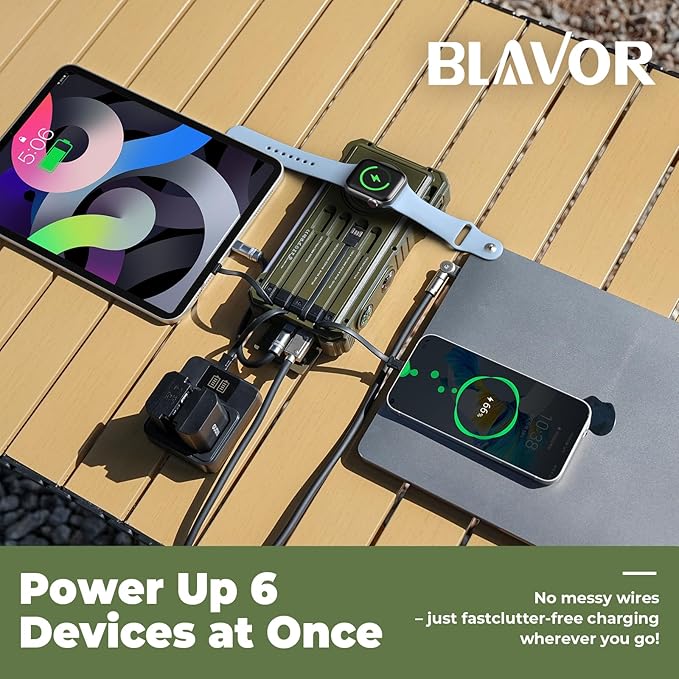 BLAVOR Solar Power Bank 20000mAh Built-in Cables, Wireless Charger - Image 2