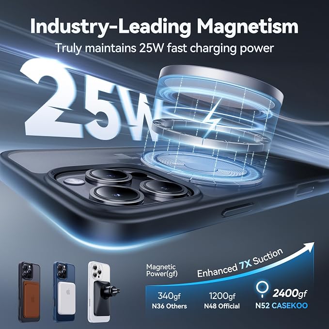 CASEKOO Designed for iPhone 16 Pro Case - Image 2
