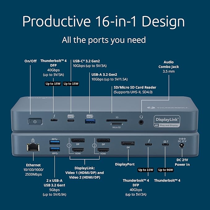 Kensington SD5900T DisplayLink Docking Station Thunderbolt 4, Quad 4K - Image 3