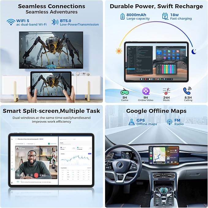 Tablet 12 inch Android 15 Tablets, 24GB（8+16）RAM+256 Storage, Android Tablet - Image 7