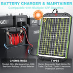 Sun Energise 20W 12V Solar Powered Battery Charger & Maintainer, Built-in Smart - Image 6
