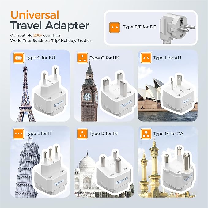 TESSAN Voltage Converter US to Europe, 220 to 110 Voltage Converter, Universal - Image 2