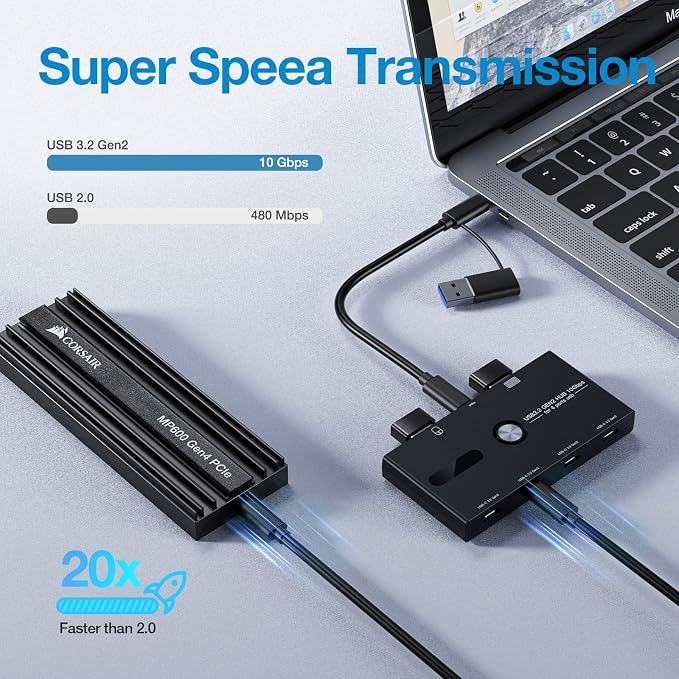 10Gbps USB C Hub, 6 Ports USB C Splitter, Type-C and USB 3.2 to USB C Hub - Image 4