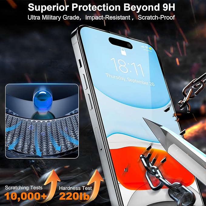 iPhone 15 Pro Max Screen Protector, Durable and Drop-Proof - Image 4