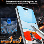 2 Pack Screen Protector for iPhone 16 Pro, Durable and Drop-Proof - Image 4
