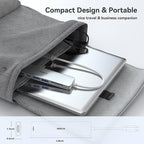 MOKiN 7 in 1 USB C Dongle with HDMI, SD/TF Card Reader, Data Port, 100W PD - Image 7