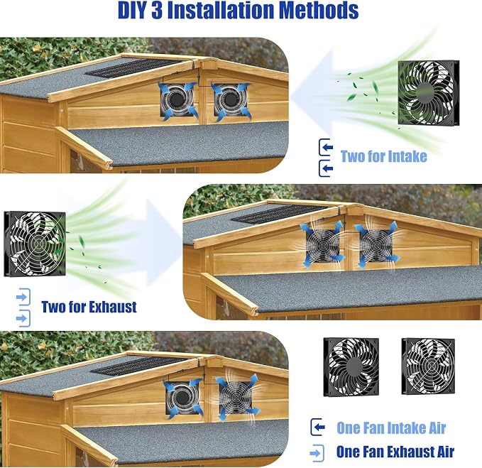 MARBERO 4.7 Inch Solar Powered Fan Kit, 15W Solar Panel - Image 6