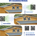 MARBERO 4.7 Inch Solar Powered Fan Kit, 15W Solar Panel - Image 6