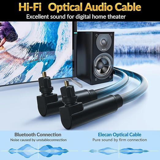 Elecan Optical Audio Cable 4 Ft/2 Pack 90 Degree Angled to Angled Digital Audio - Image 3