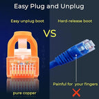 Rapink Patch Cables Cat6 5ft, Ethernet Patch Cable 10G Support, Cat 6 Patch - Image 6