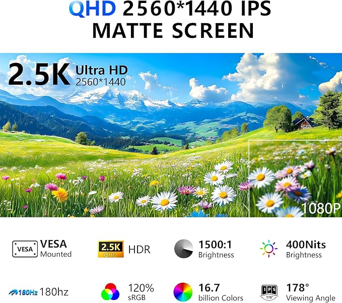 24” 2.5K 2560 * 1440 Portable Monitor 180Hz 120% sRGB USB-C HDMI Large Gaming - Image 2