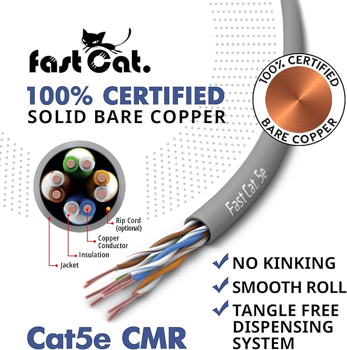 fast Cat. Cat5e Ethernet Cable 1000ft - Image 7