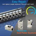 24 Port RJ45 Patch Panel Cat6 STP Feed Through, Coupler Network Panel 19 Inch - Image 5