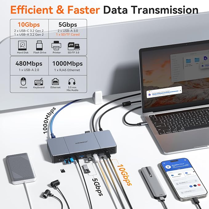 Displaylink Docking Station Triple 4K HDMI Monitors - Image 7