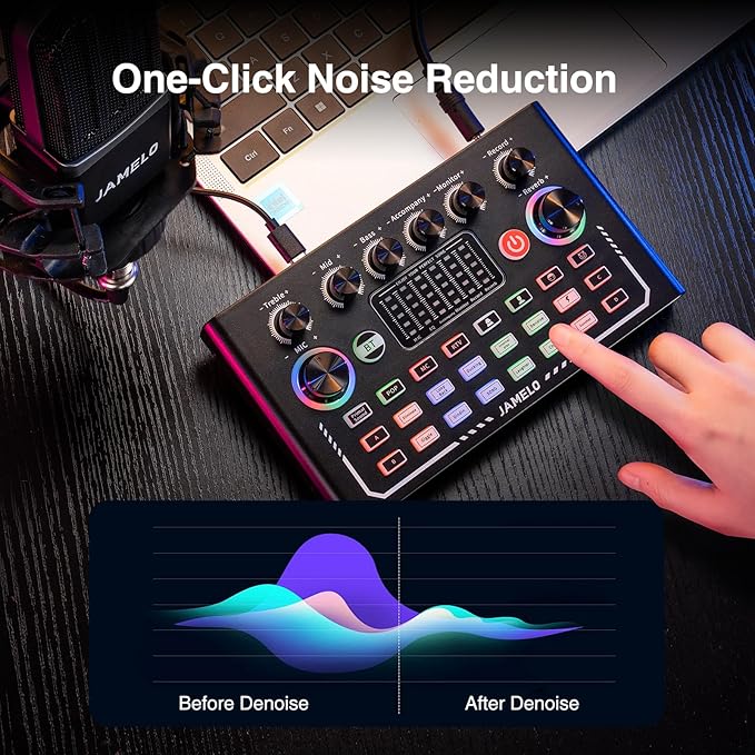 Podcast Equipment Bundle, Studio Equipment Kit - Image 5