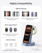 Anlzm 3 in 1 Charging Station for iPhone, Wireless Charger for iPhone 17 16e 16 - Image 4