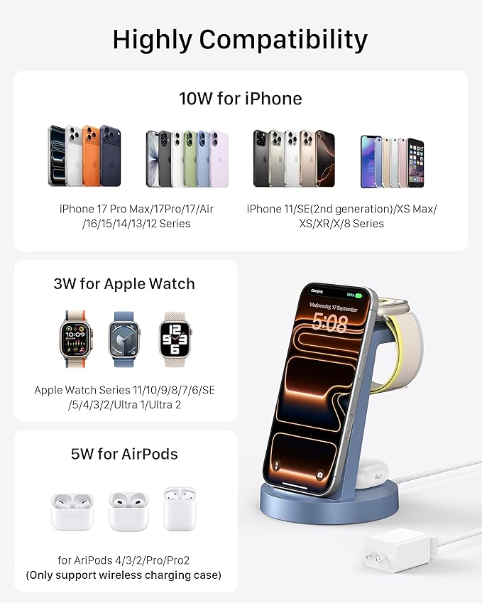 Anlzm 3 in 1 Charging Station for iPhone, Wireless Charger for iPhone 17 16e 16 - Image 4