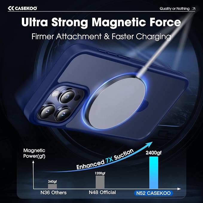 CASEKOO Designed for iPhone 15 Pro Case - Image 2
