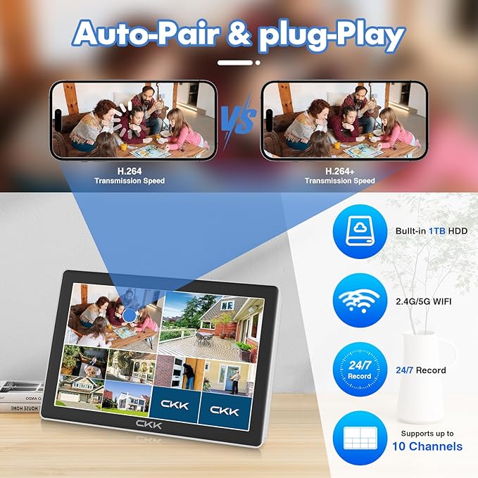 【Dual Wi-Fi, 2MP+2MP Dual Lens】 2K Security Camera System - Image 5