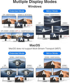 USB C Hub USB-C Docking Station Dual Monitor 14 in 1 Triple Display Multiport - Image 4