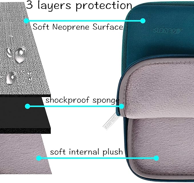 MOSISO Laptop Case 15 inch, 15 inch Laptop Sleeve Bag Compatible - Image 3