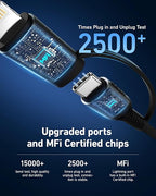 Coiled USB C to USB C and Lightning Cable 2 in 1, 3FT 2Pack Braided Cord Fast - Image 4