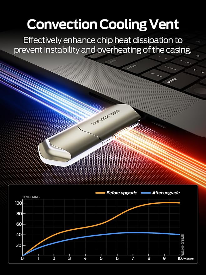 MOVE SPEED USB Drive 512GB External SSD 1000MB/s USB 3.2 Gen2+USB C Dual Ports - Image 2