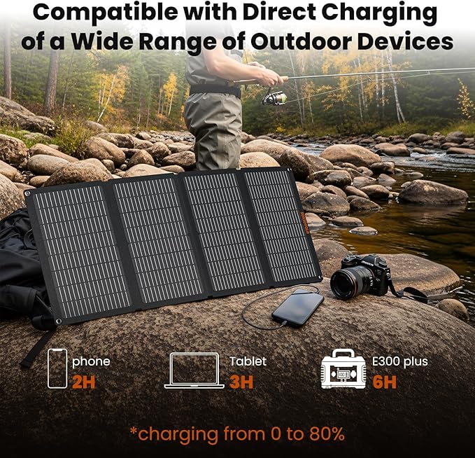 N-Type 16BB 50W Portable Solar Panels, Foldable Solar Panel Charger IP68 - Image 6