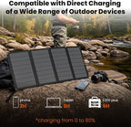N-Type 16BB 50W Portable Solar Panels, Foldable Solar Panel Charger IP68 - Image 6