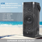 Bluetooth Speakers, KONEX 65W Portable Wireless Speaker, 3-Way System - Image 2