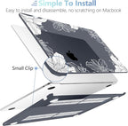 MEEgoodo Case for M4/M3/M2 MacBook Air 13.6 inch Case 2025 2024 2022, Fit Model - Image 5
