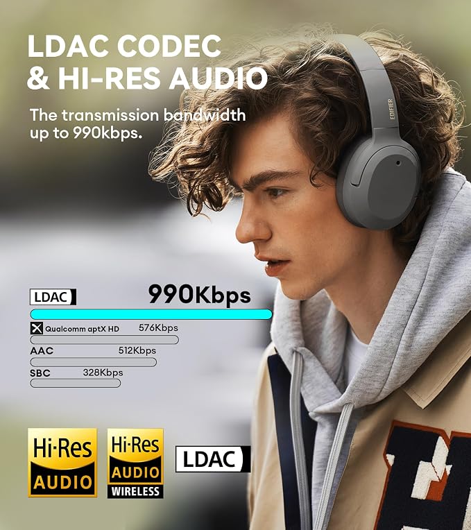 Edifier W820NB Plus Hybrid Active Noise Cancelling Headphones - Image 2