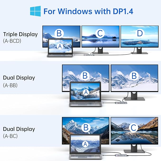 LIONWEI Laptop Docking Station 13 in 1 - Image 3