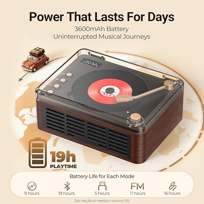CD Player with Speaker, Retro Portable CD Players - Image 4
