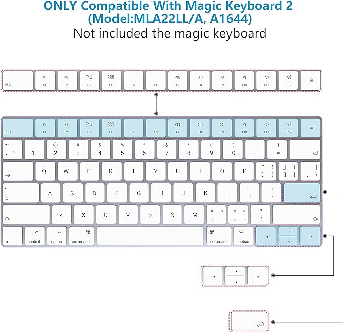 HONKID Wrist Rest for Magic Keyboard 2 and Magic Keyboard - Image 3