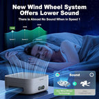 Air Purifiers for Home Bedroom Up to 600 ft², True HEPA Air Purifier for Pets - Image 6